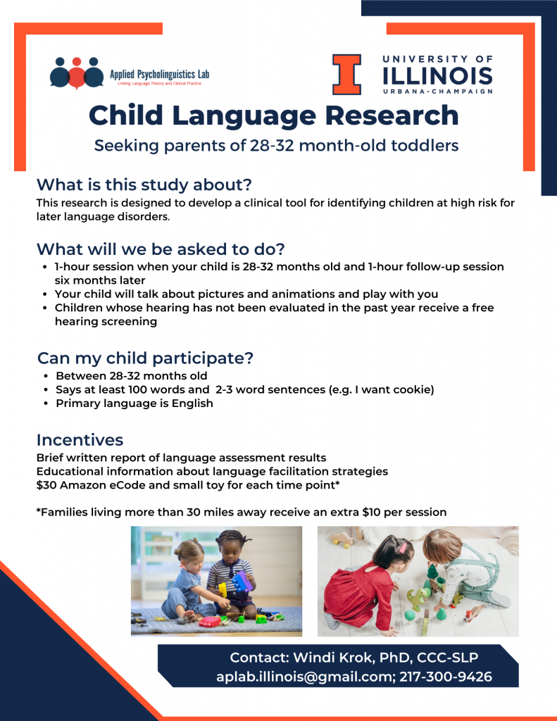 A flyer for the Validating the Sentence Diversity Priming Task project